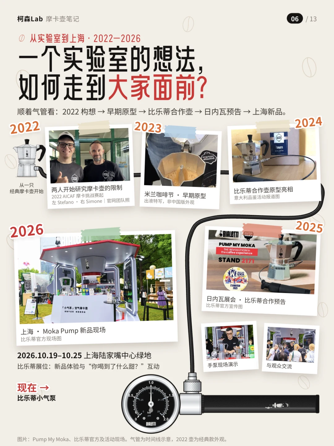 图文第 06 页（第 6 页）