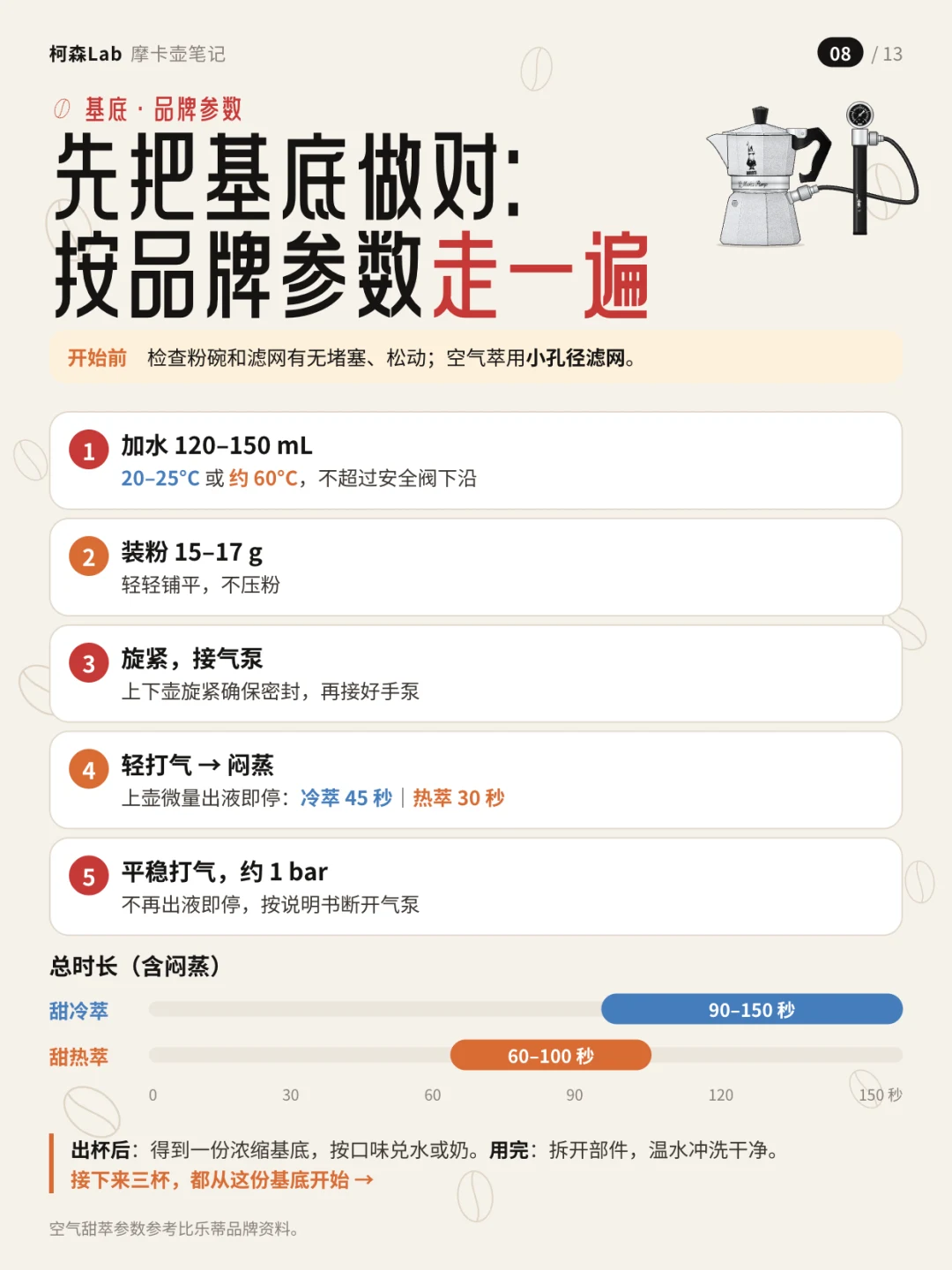 图文第 08 页（第 8 页）