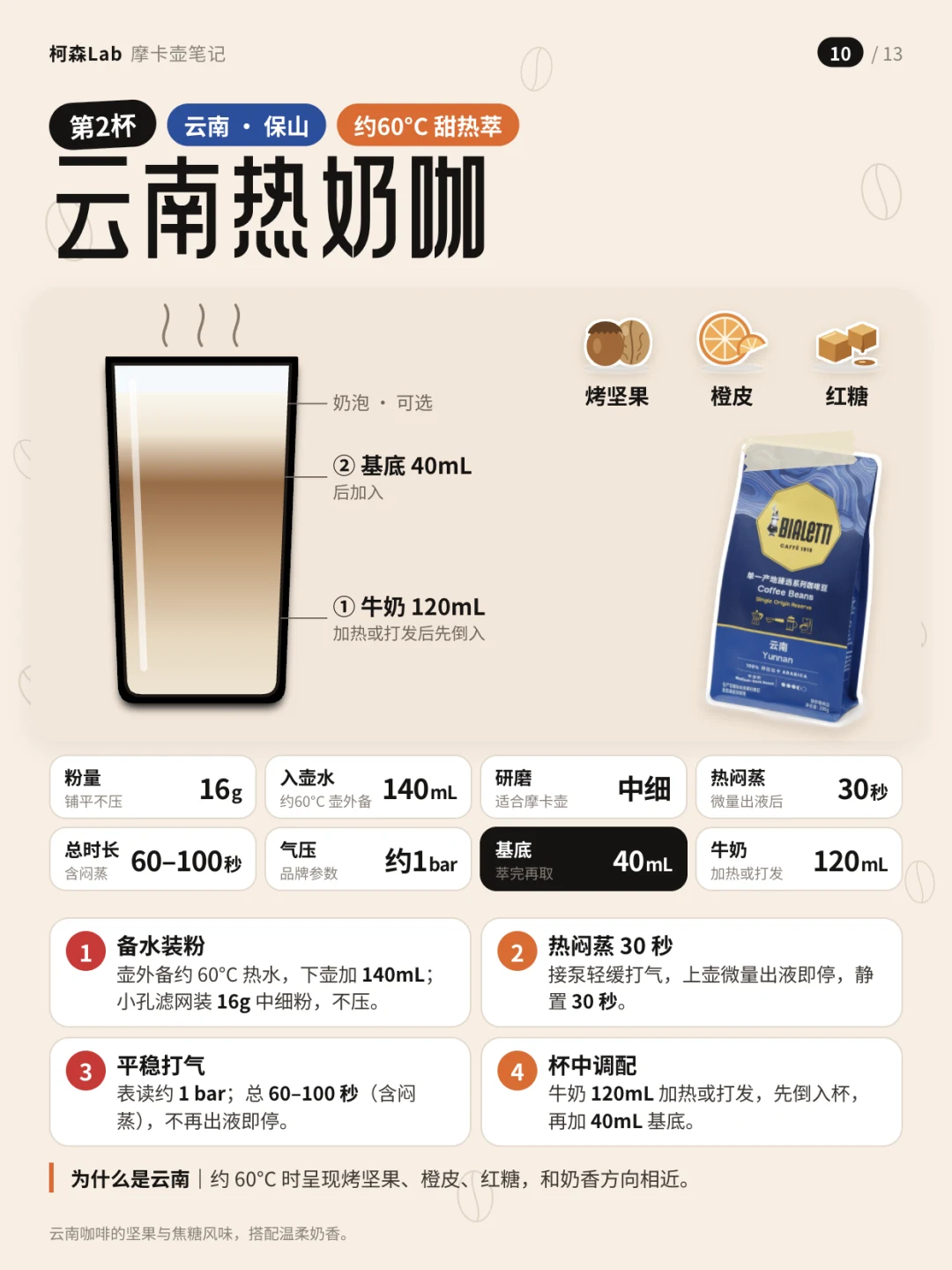图文第 10 页（第 10 页）